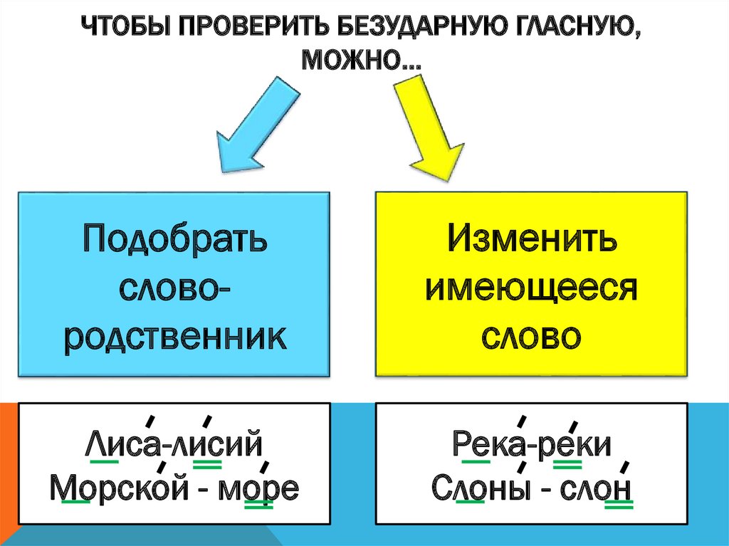 Пенал проверить безударную гласную