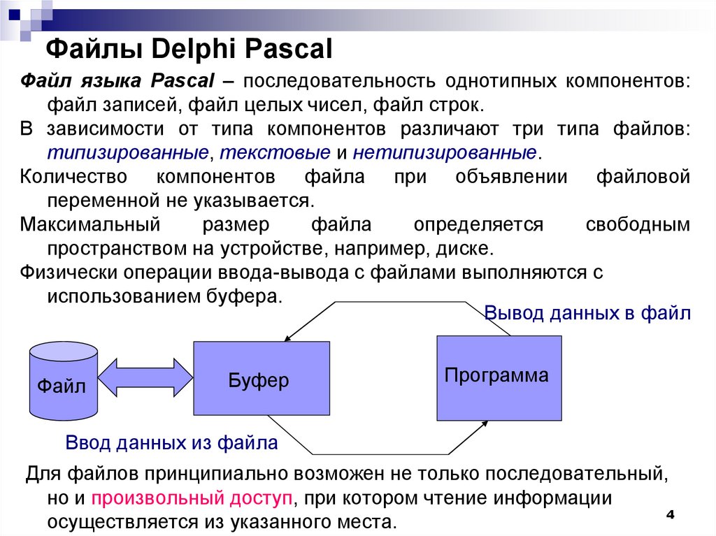 Элементом файла может быть. Файлы в языке Паскаль. DELPHI работа с файлами. Текстовые файлы Паскаль. Текстовый файл в Паскале Тип.