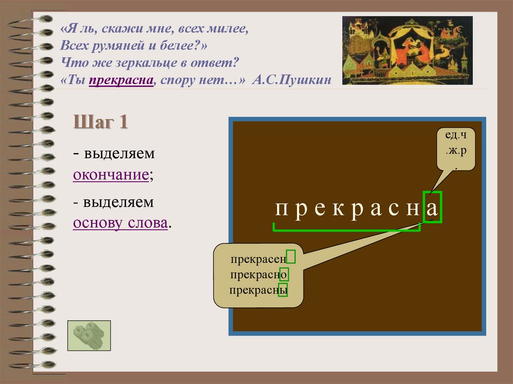 Библиотека основа слова. Основа слова. Маленькая основа слова. Основа слова маленький. Основа слова сказала.