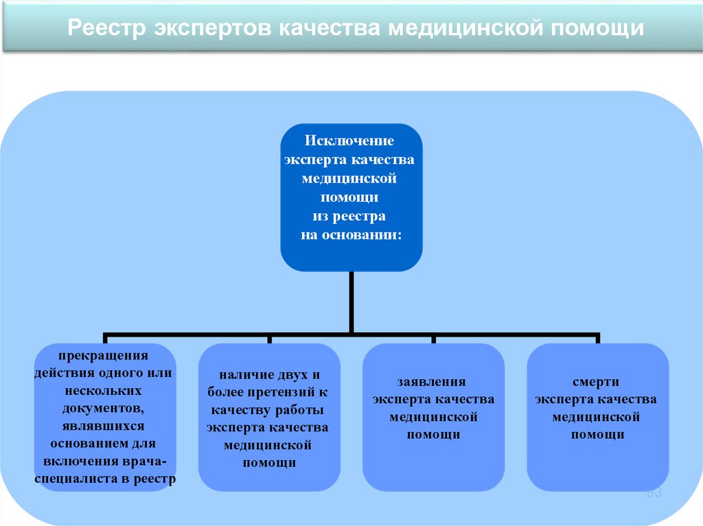 42 фз комментарии