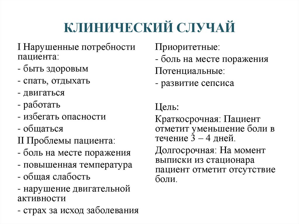 Основные аспекты сестринского ухода за пациентами с термическими поражениями