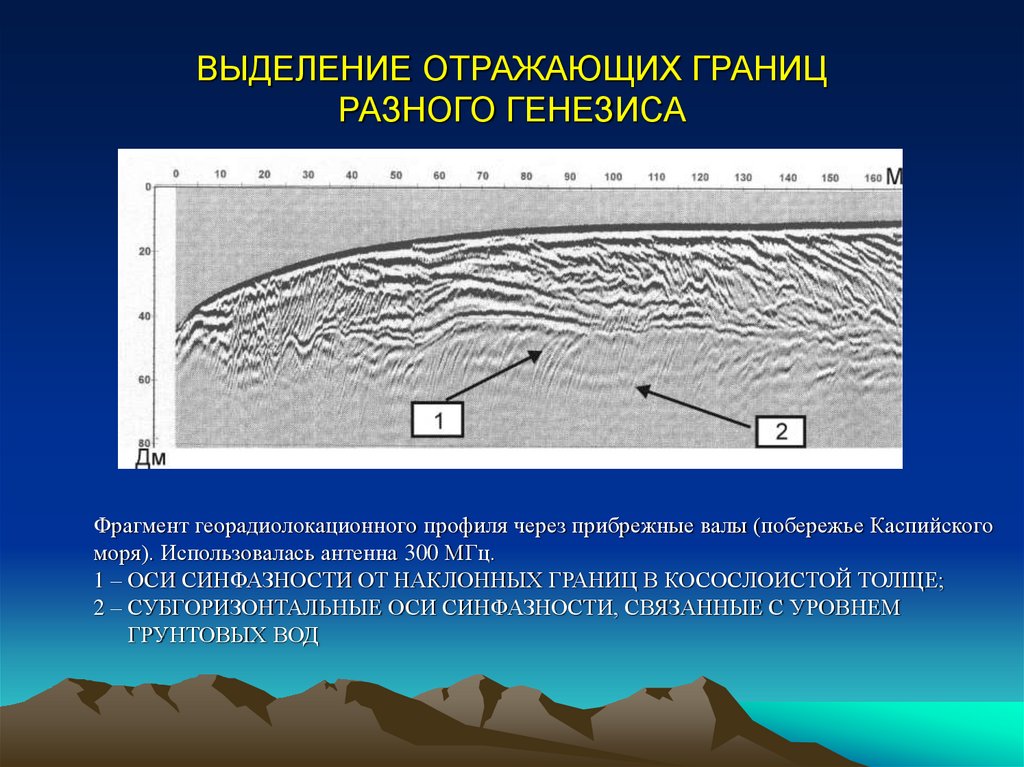 ВЫДЕЛЕНИЕ ОТРАЖАЮЩИХ ГРАНИЦ РАЗНОГО ГЕНЕЗИСА