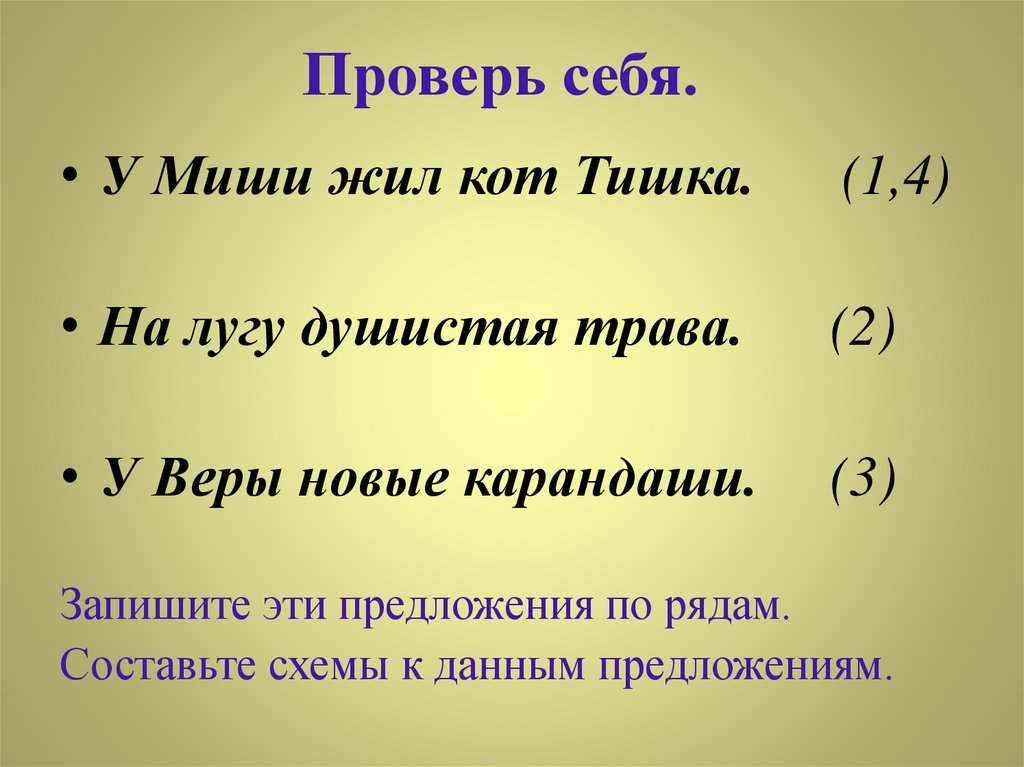 Как понять слово точно