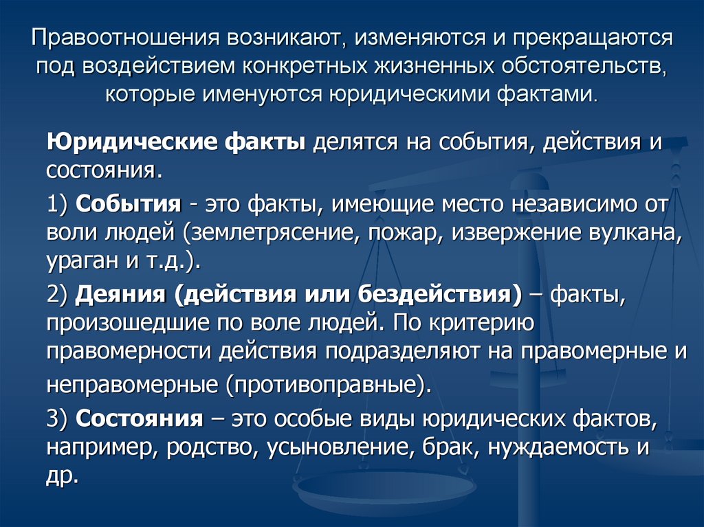 Возникнуть измениться. Юридические факты бездействия. Какие правоотношение возникают, изменяются или прекращаются. Юридические события независимо от воли людей статья. Поменялись обстоятельства это как.