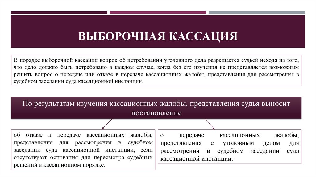 Сплошная выборочная кассация в уголовном процессе. Кассация это. Выборочная кассация. Сплошная и выборочная кассация. Сплошная и выборочная кассация в гражданском процессе.