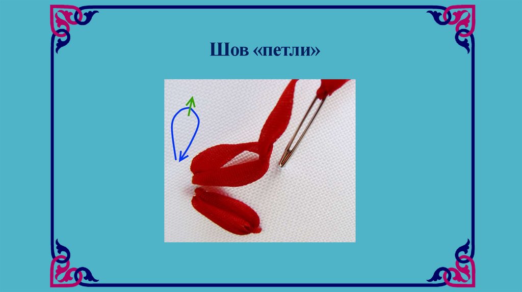 Шов «петли»