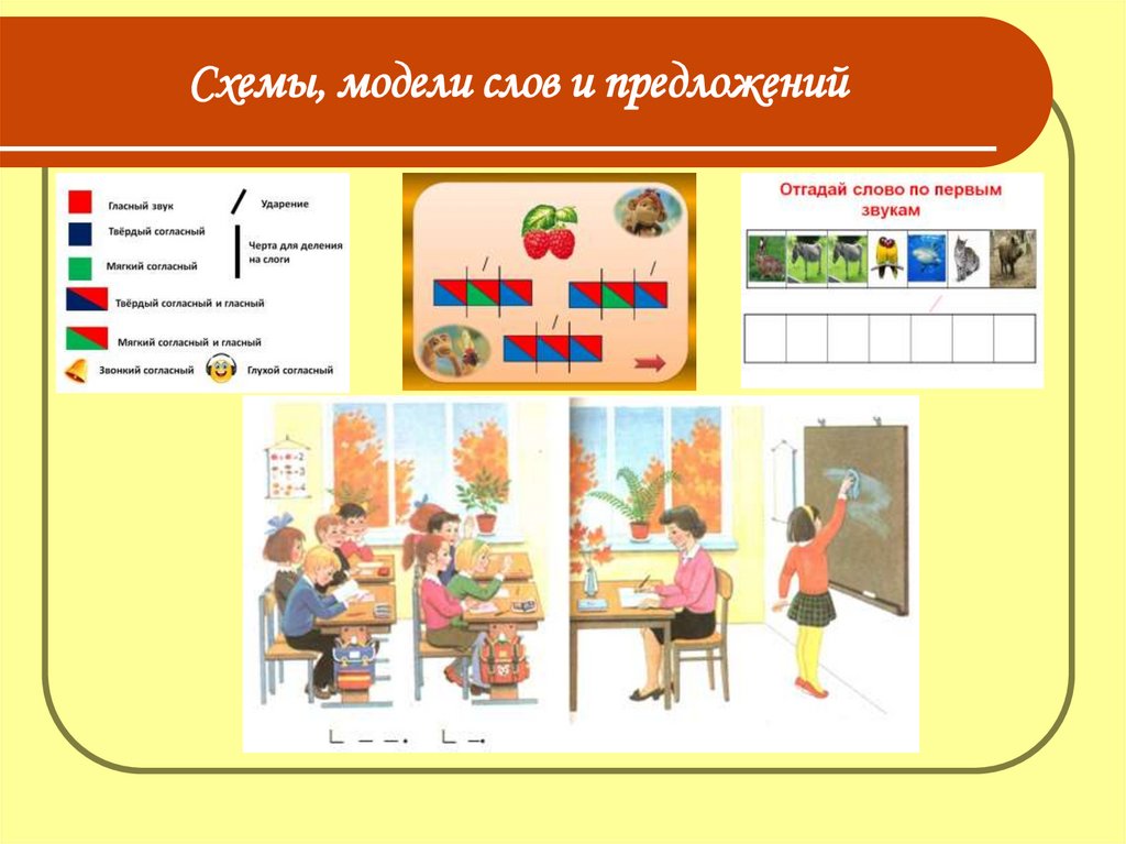 Презентация наглядное пособие