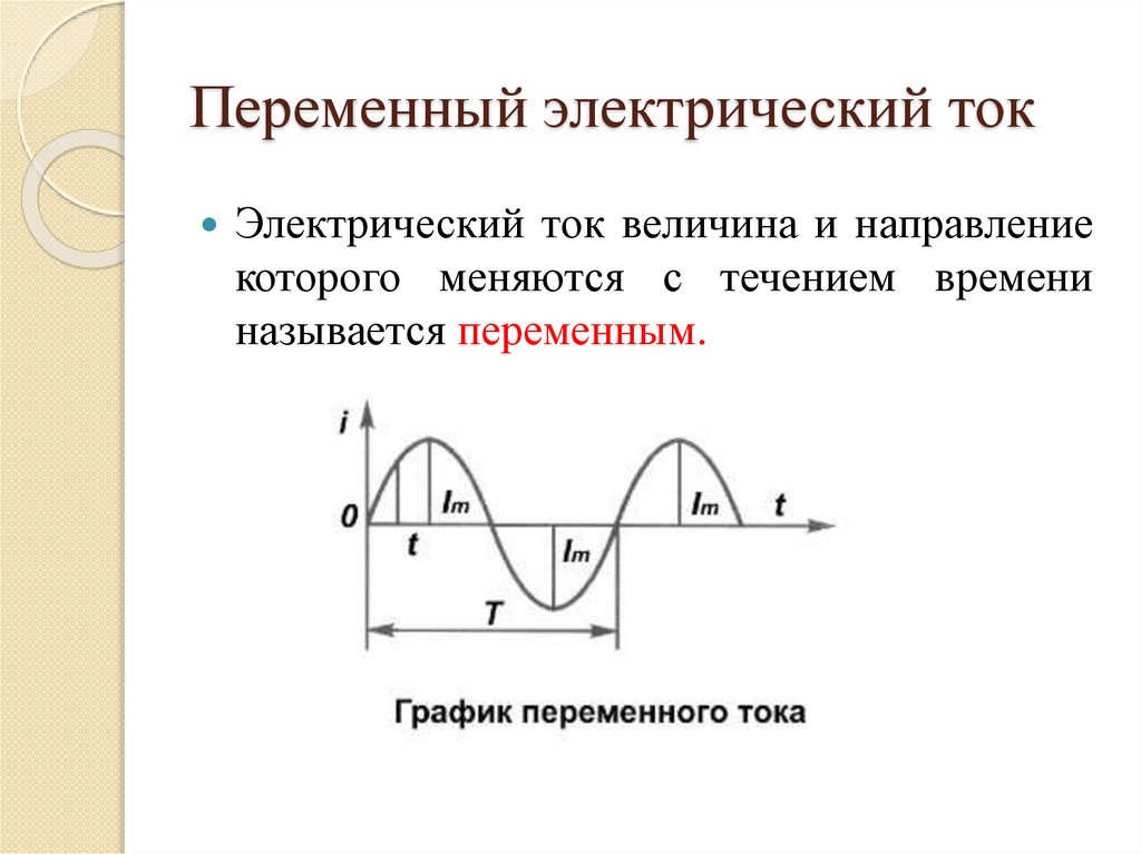 Переменный электрический ток 9 класс презентация