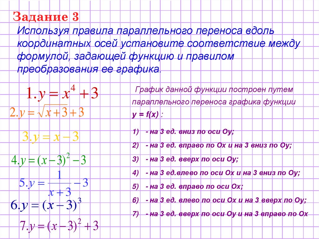 Преобразование графиков функций 9 класс презентация