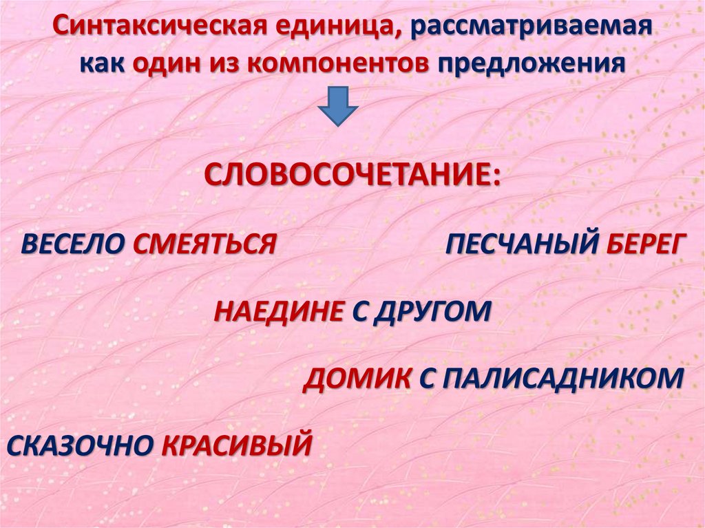 Единицы синтаксиса 8 класс