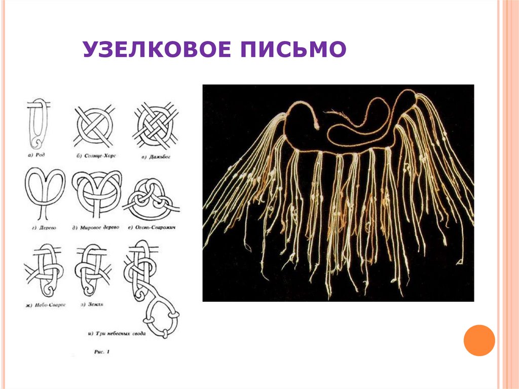 Узелковое письмо