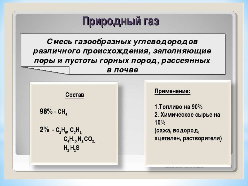 Презентация по химии на тему природные источники углеводородов