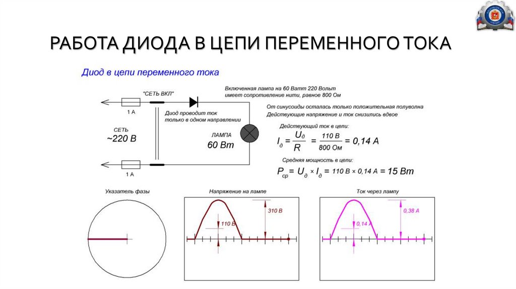 Диоды и диодные мосты - презентация онлайн