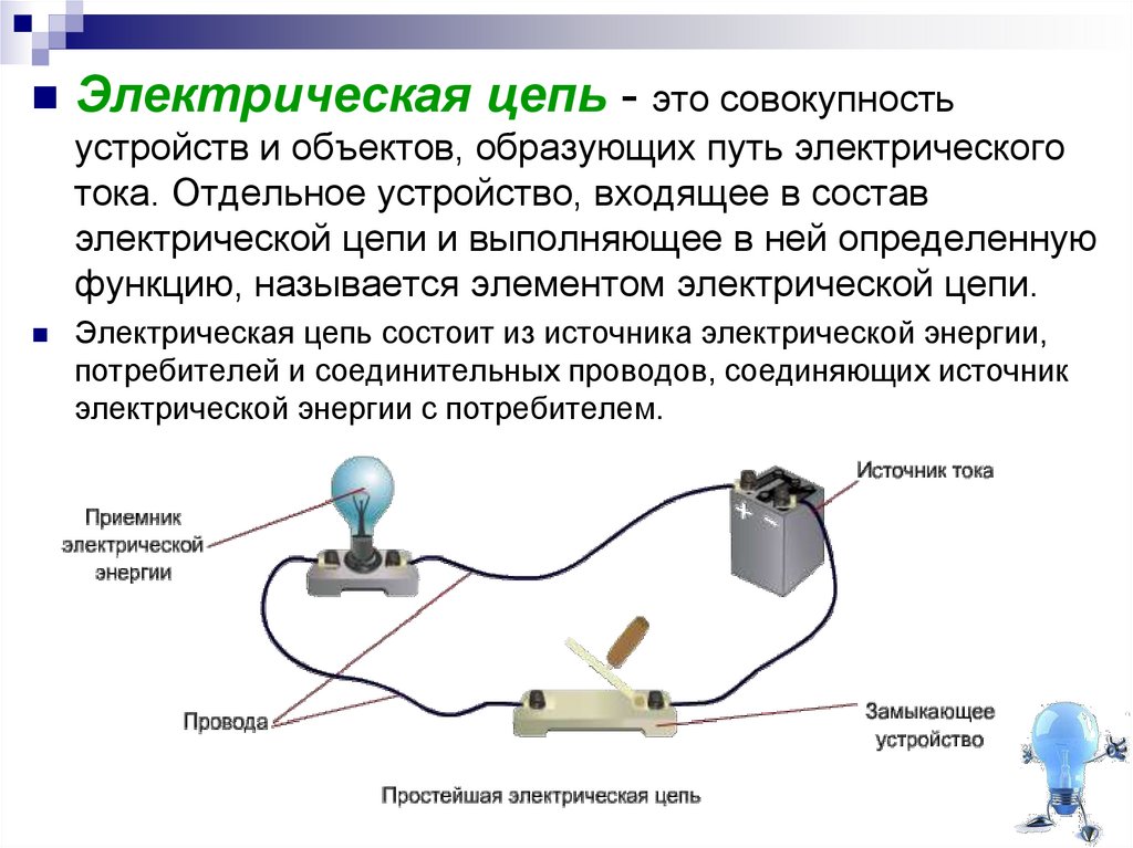 Модель электрической цепи