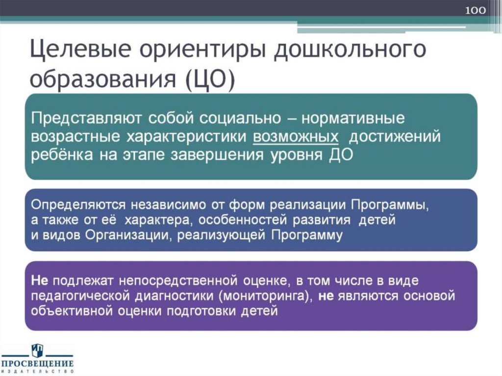 Представляющий образовано. Целевые ориентиры дошкольного образования это. Целевые ориентиры дошкольников по ФГОС. Целевые ориентиры дошкольного образования по ФГОС. Целевые ориентиры дошкольного образования представляют собой.