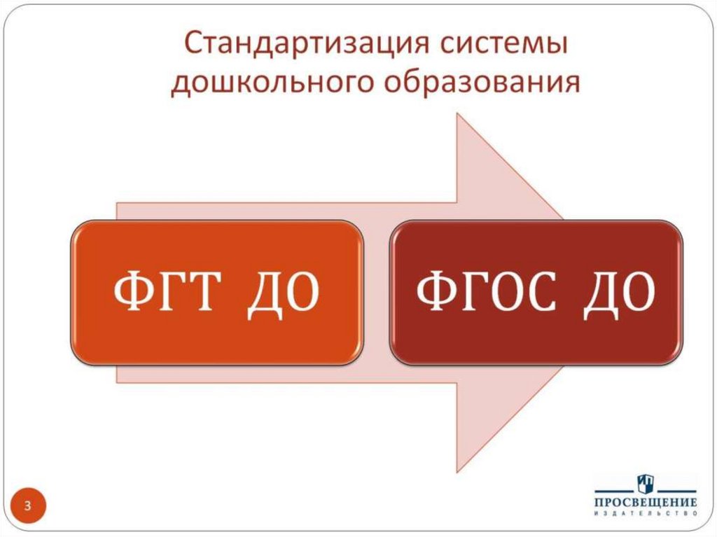 Стандартизация системы дошкольного образования