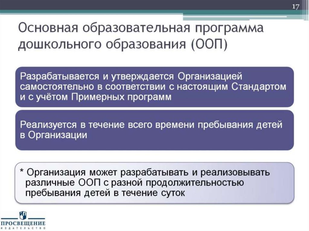Основная образовательная программа дошкольного образования (ООП)