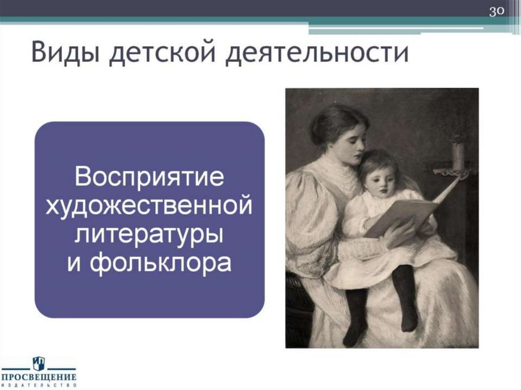 Виды детской деятельности