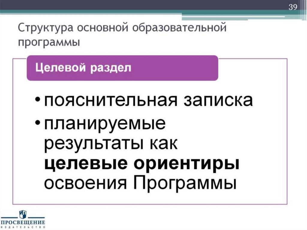 Структура основной образовательной программы