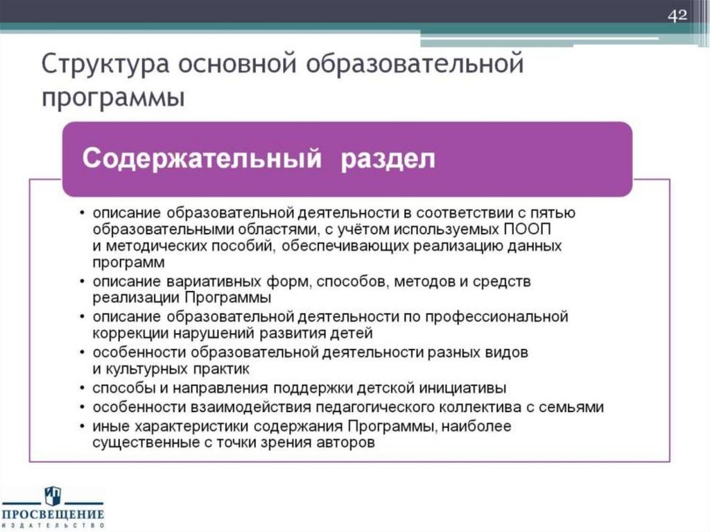 Структура основной образовательной программы