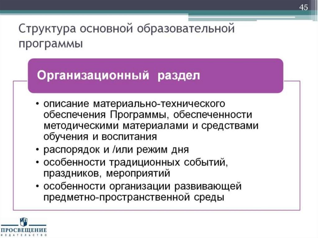 Структура основной образовательной программы