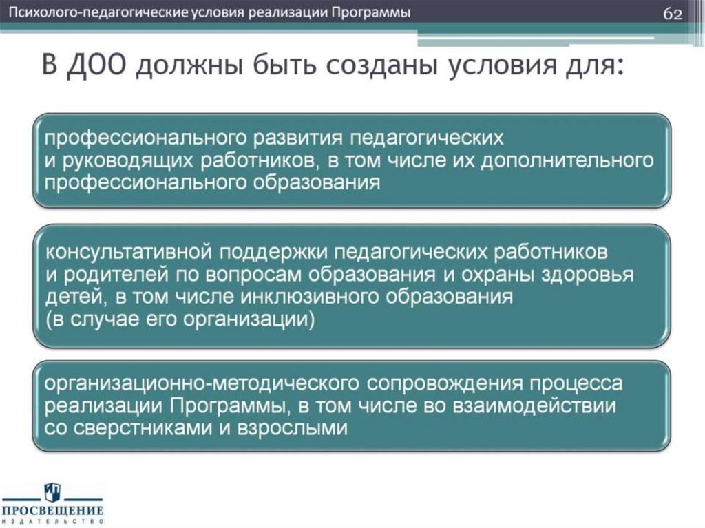 В ДОО должны быть созданы условия для: