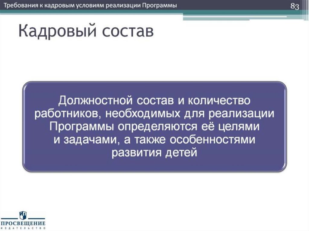 Кадровый состав