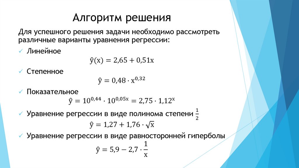 Алгоритм решения