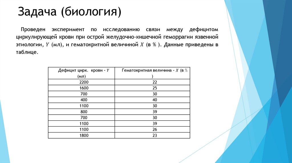 Задачи по биологии 11 класс