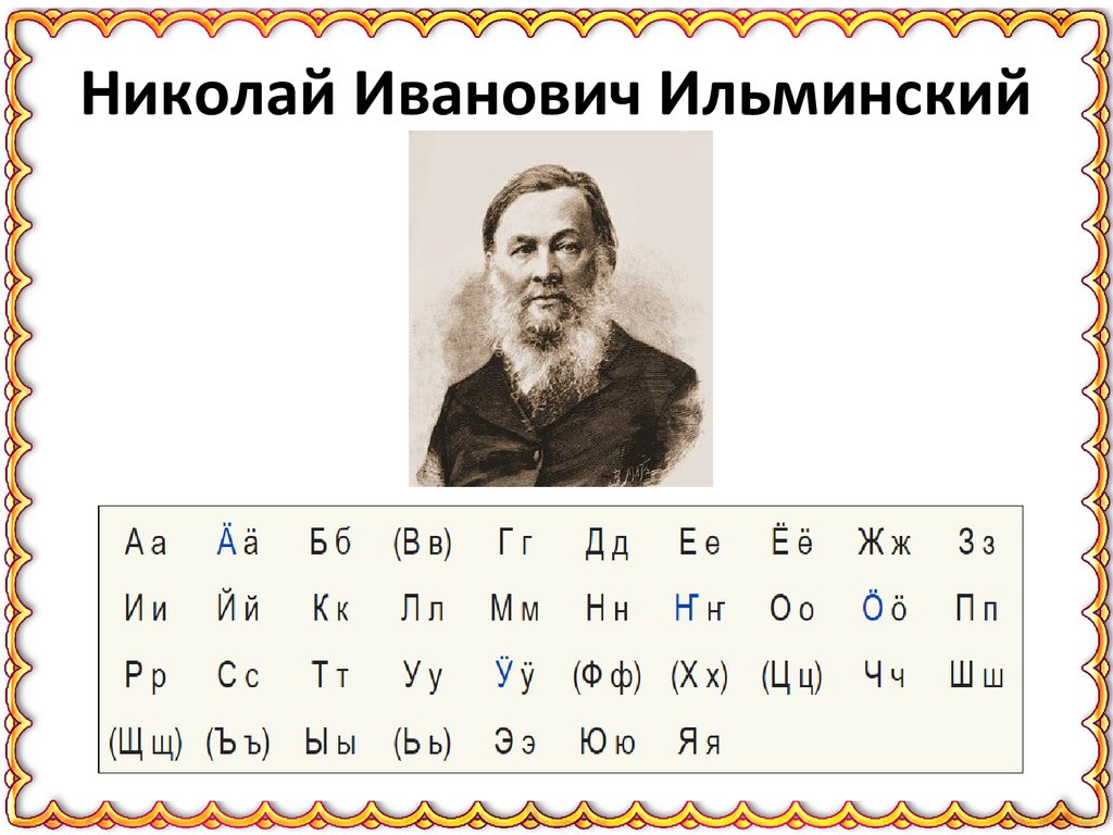 Николай Иванович Ильминский