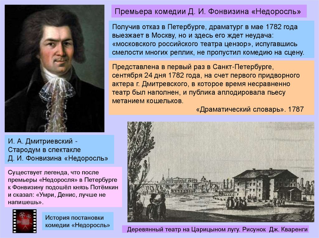 В чем смысл названия комедии недоросль. Один день Дениса Ивановича краткое содержание.