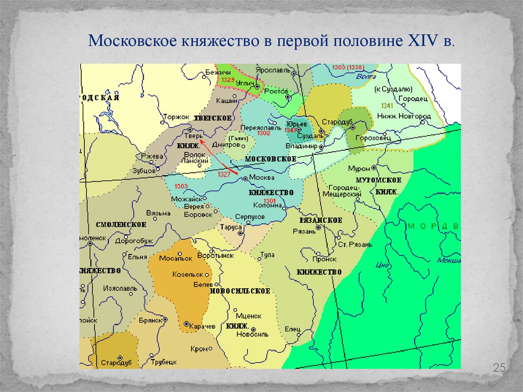 Контурная карта московское княжество в первой половине 15 века