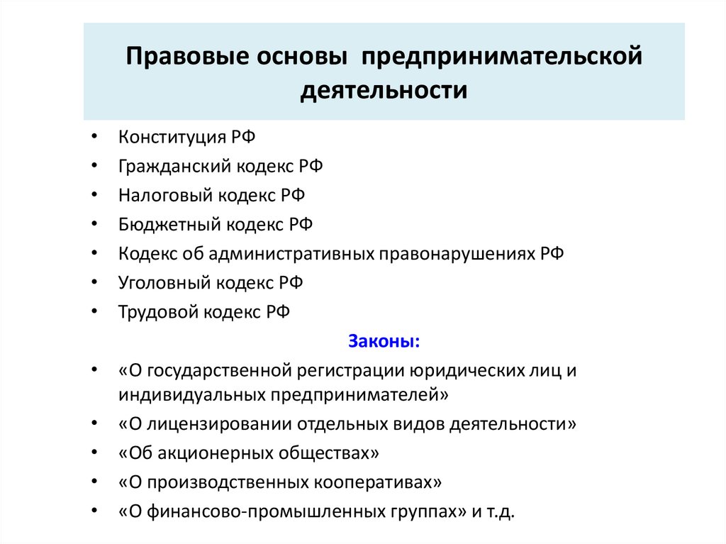 Основы предпринимательской