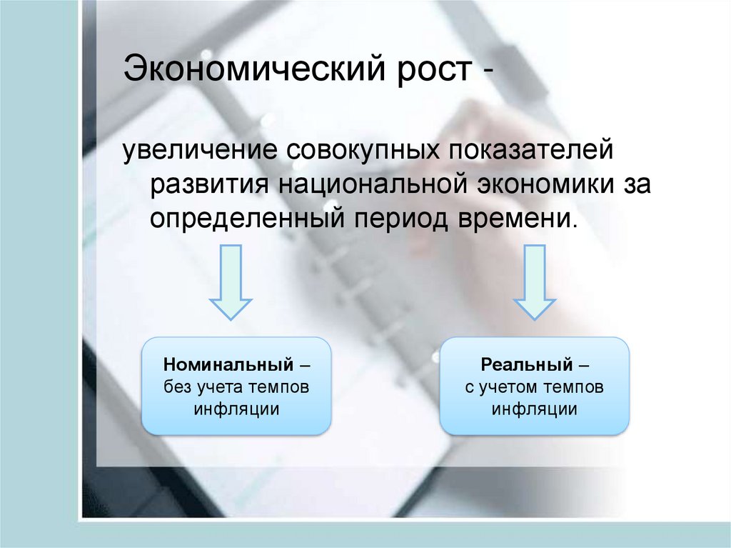 Презентация рост