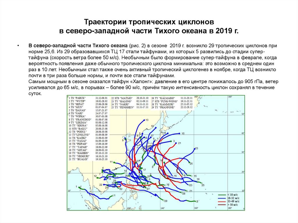 Карта тропических циклонов мира