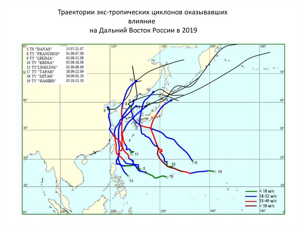 Тропические циклоны в каких странах