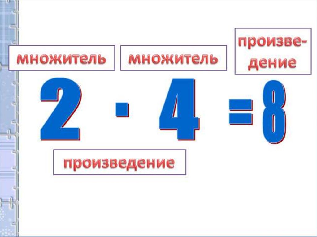 Множители произведение 2 класс перспектива презентация