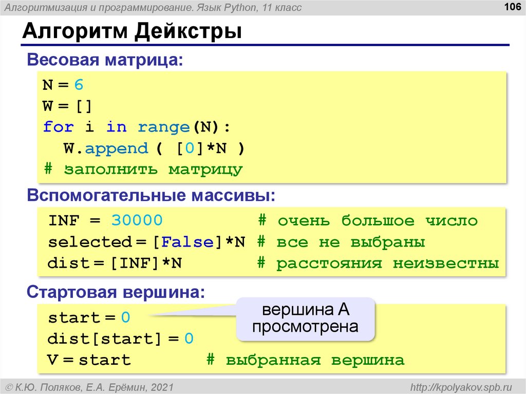 Программу на языке python