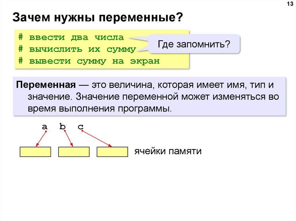 Имена переменных могут иметь