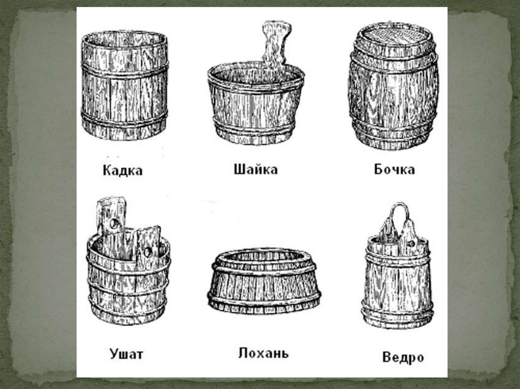 Ведро старое слово. Что такое лохань в древней Руси. Шайка в древней Руси. Ушат в древней Руси. Посуда славян древней Руси.