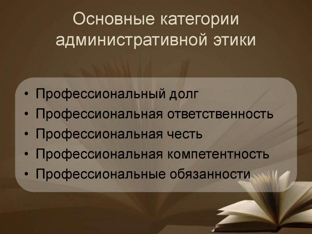 Административная этика презентация