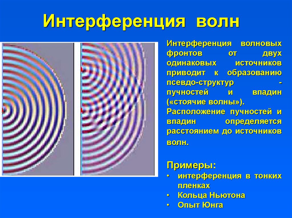 Примеры интерференции и дифракции. Интерференция волн волны. Интерференция вторичных волн. Интерференция и дифракция.