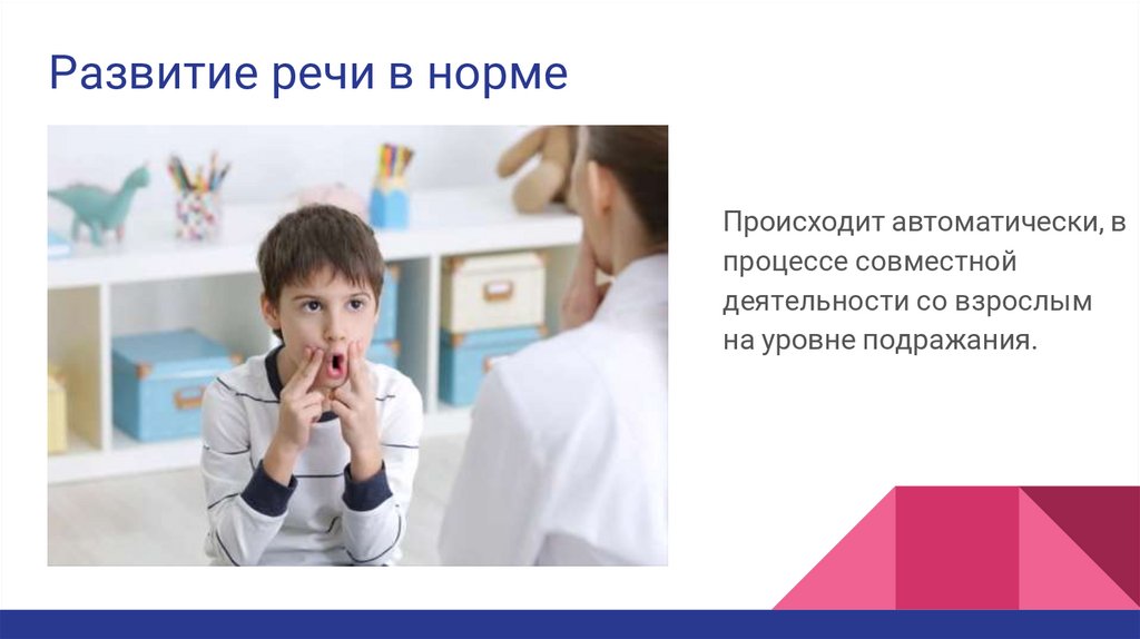 Механизм формирования речи - презентация онлайн
