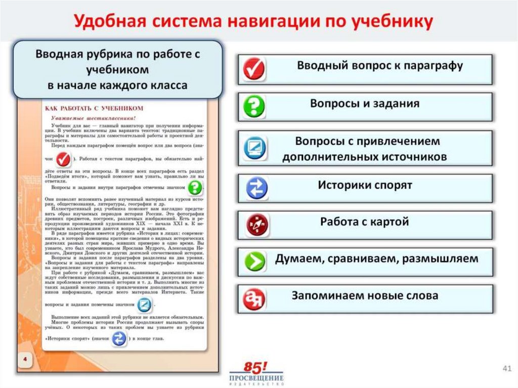 История россии 9 класс просвещение презентация