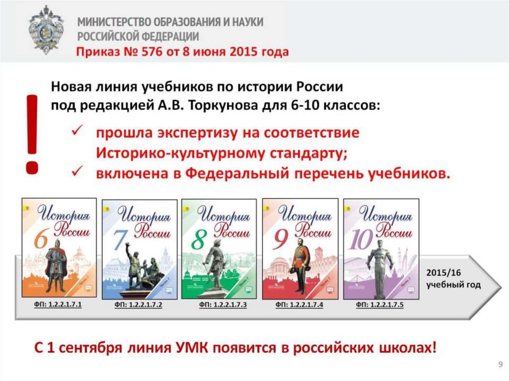 Новая линия учебников по истории России под редакцией А.В. Торкунова для 6-10 классов: