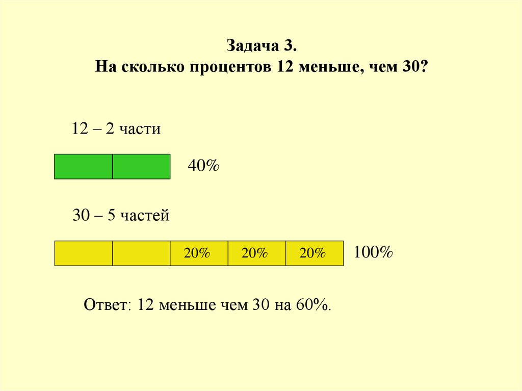 35 процентов это сколько в рублях. На сколько процентов. Как узнать на сколько процентов меньше.