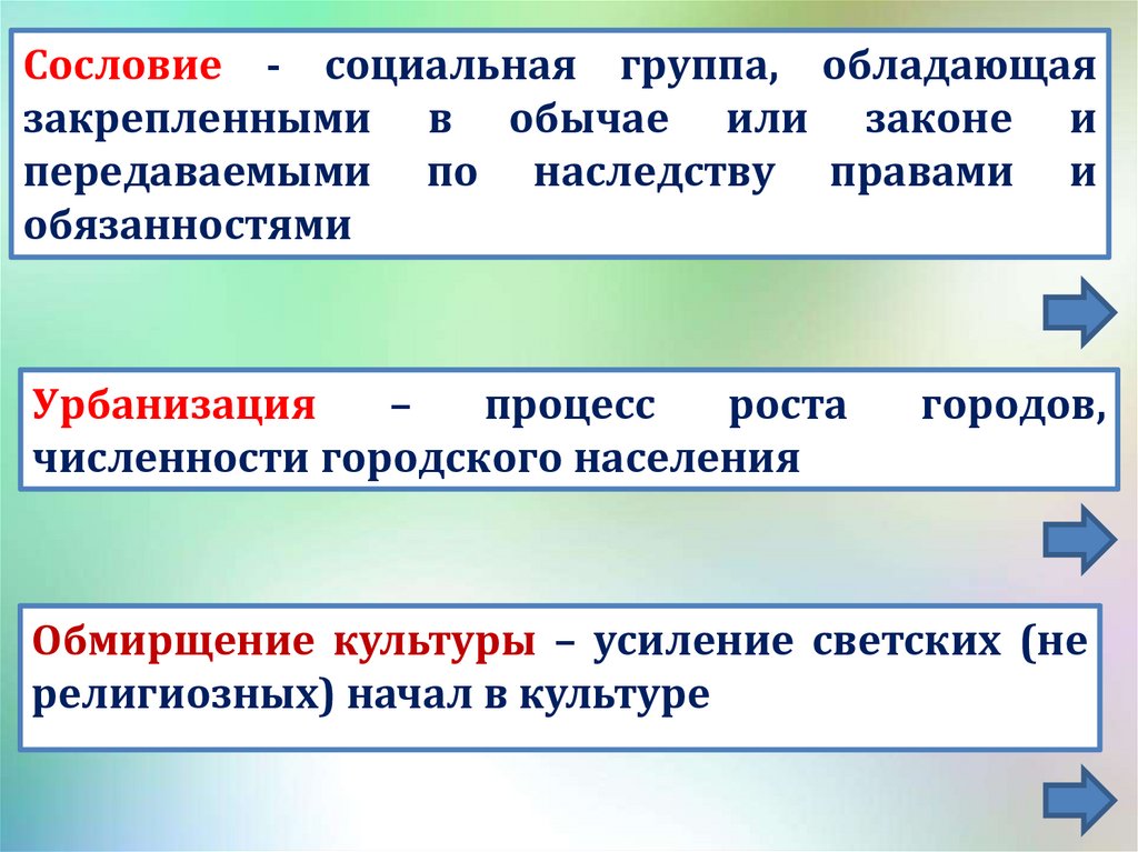 Процессуальное право презентация по обществознанию 10 класс