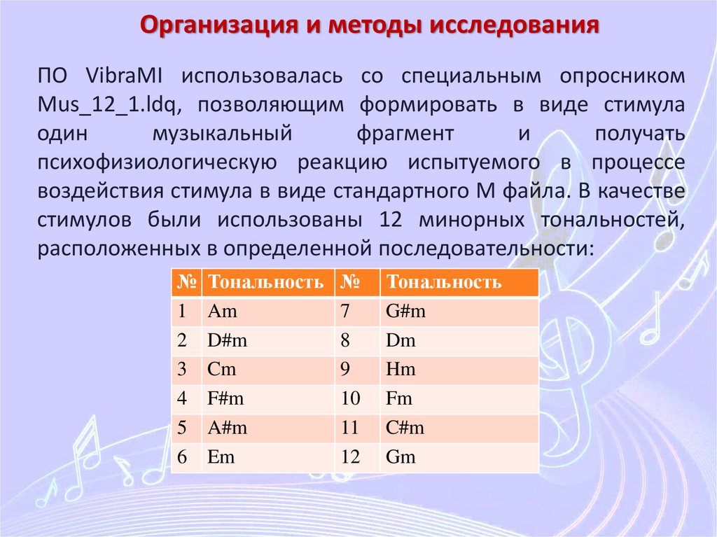 Что влияет на тональность и формат презентации