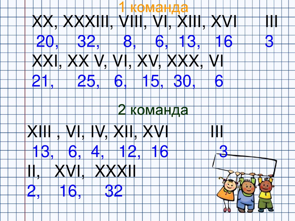 Vii vi. XXXIII какое число. XXXIII какой год.