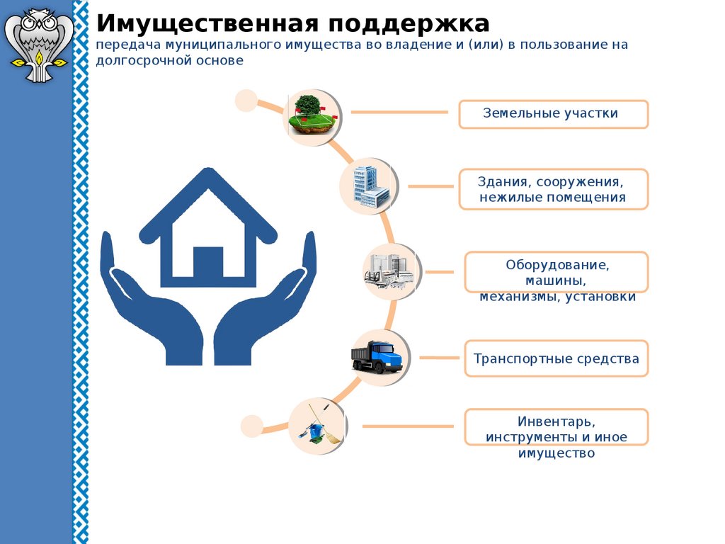 Пилотный проект по имущественной поддержке приемных семей